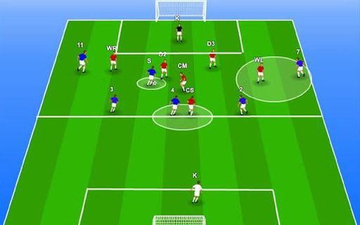 Phân Tích Chi Tiết Hệ Thống Phòng Ngự Trong Bóng Đá Hiện Đại