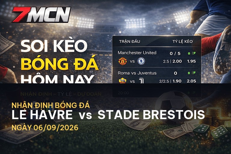 Nhận định bóng đá: Le Havre vs Stade Brestois – Cuộc chiến quyết liệt tại Ligue 1